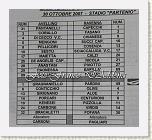 IMG_2203 avellino ravenna 3-2_ridimensionare * 550 x 500 * (115KB)